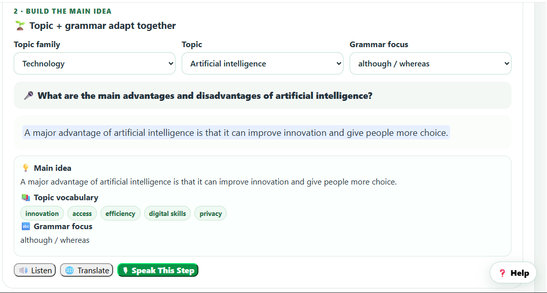 Bài học chọn Technology, Artificial intelligence và although / whereas, hiển thị ý chính, từ vựng theo chủ đề và nút Speak This Step.